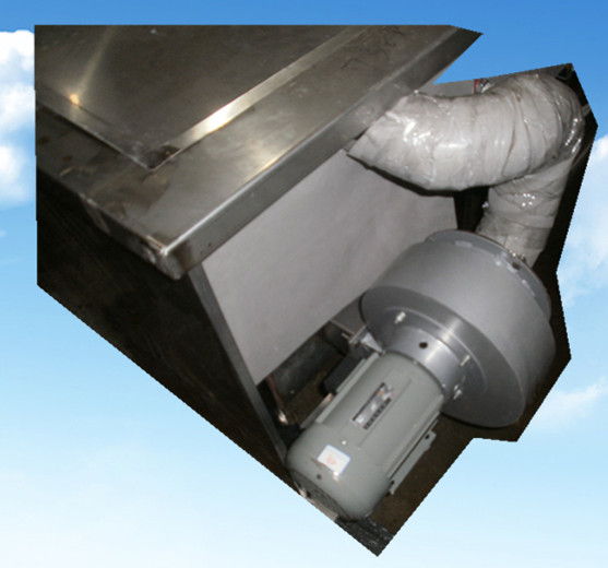 �����ք�(d��ng)������ϴ�C(j��)�󲿺��ϵ�y(t��ng)