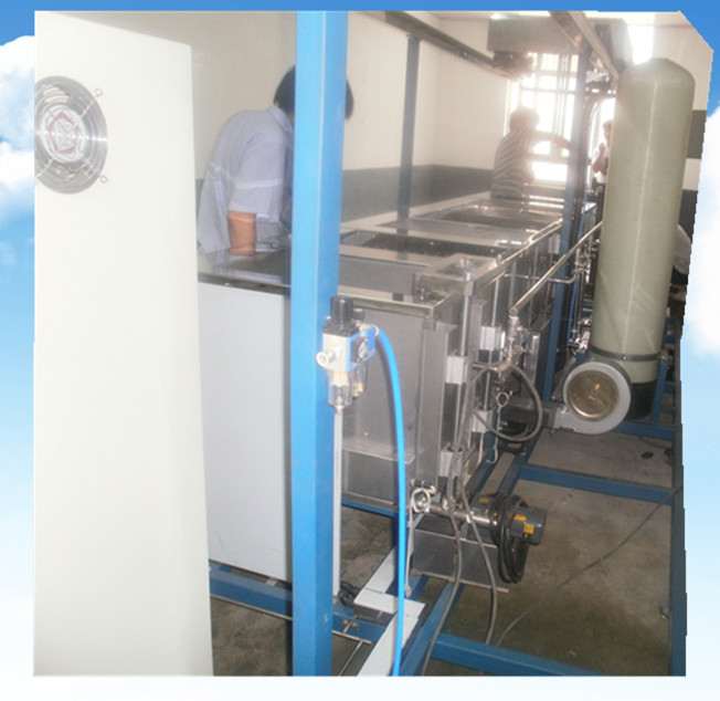 ȫ�Ԅ�(d��ng)����]�ɹ�Һ̽��������ϴ�C(j��)����̿�^(gu��)�Vϵ�y(t��ng)