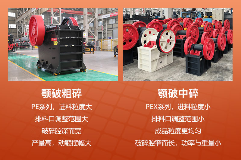 顎破粗碎和中碎型號(hào)怎么區(qū)分？?jī)烧邊^(qū)別在哪？